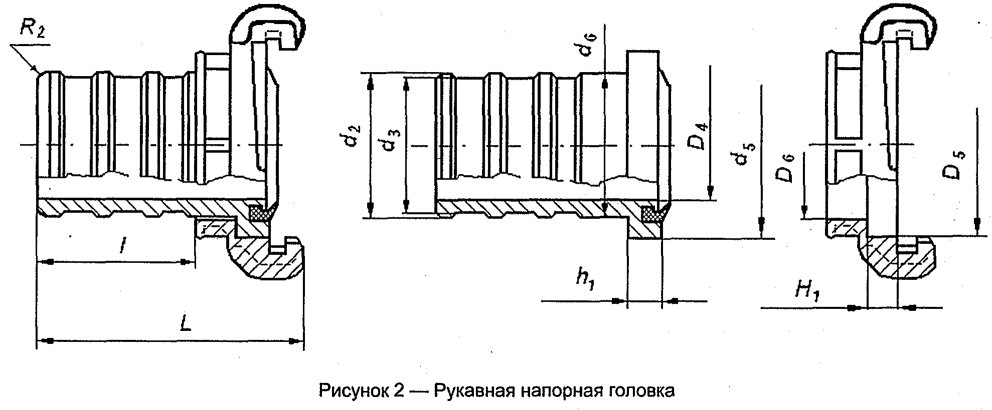 Что такое байонет и какой он бывает