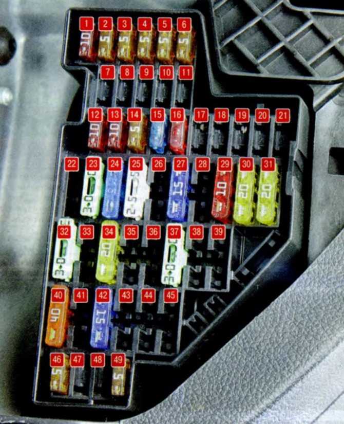 Блок предохранителей и реле skoda oktavia a5