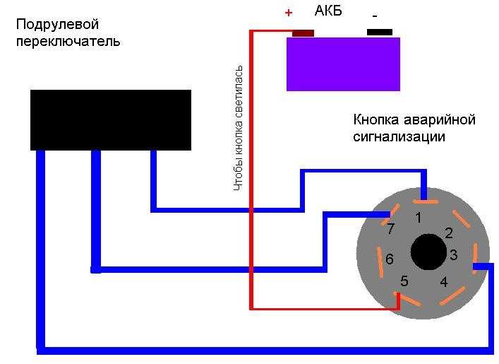 Электросхема ваз 21053 карбюратор с описанием