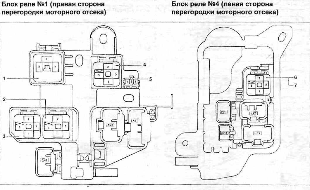 Тойота рав 4 (3 поколения) предохранители и реле