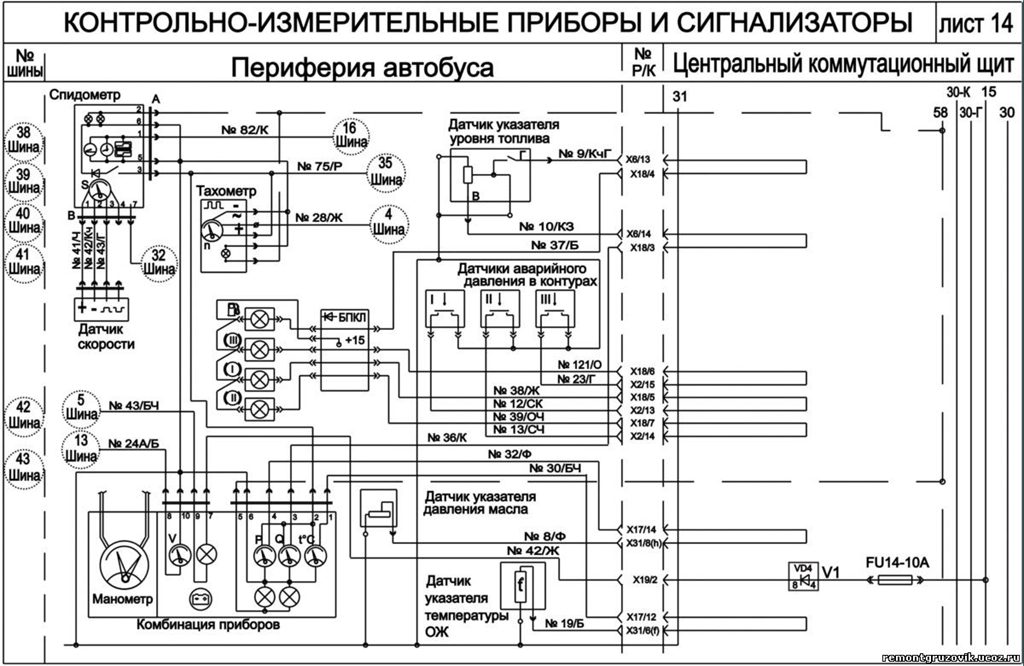 Предохранители и реле паз с назначением и элеткросхемой