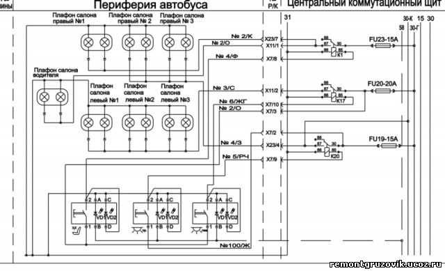 Блок предохранителей паз 3205