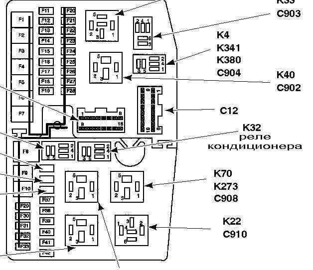 Mondeo предохранители. Схема блока предохранителей Форд Мондео 4. Блок реле Форд Мондео 2008. Блок предохранителей Форд Мондео 3 предохранителей. Блок предохранителей Ford Mondeo 3 схема.
