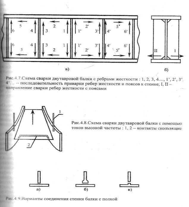 Дефекты стадии эксплуатации