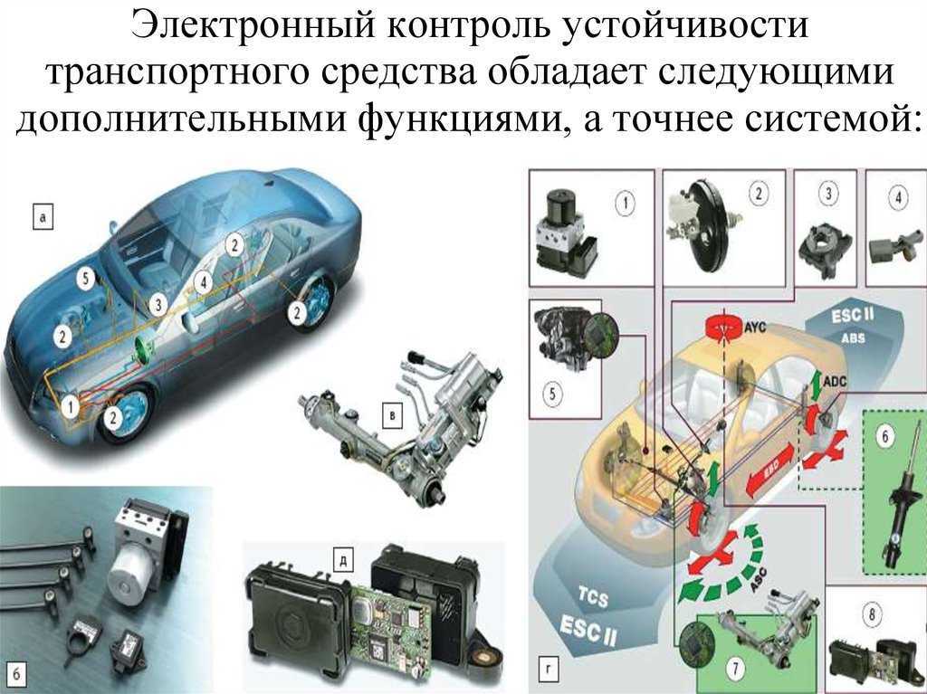 Что такое система esp в автомобиле