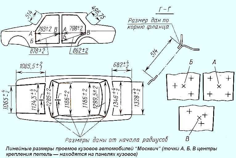Замена стабилизатора lada 2107 (ваз 2107)