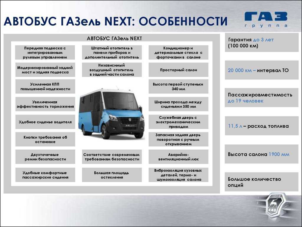 Техническое обслуживание системы охлаждения автомобиля паз-3206