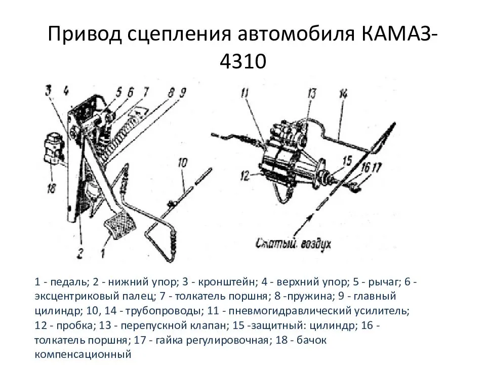 Как прокачать цилиндр сцепления - wikihow