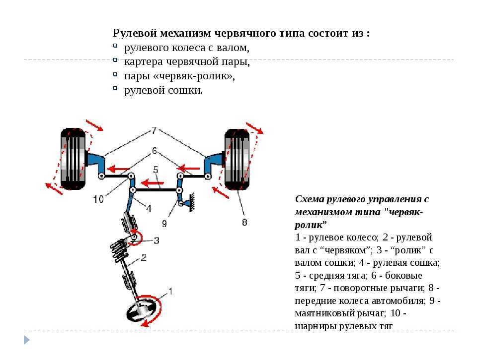 5.3. устройство и работа рулевого управления. советы автомеханика: техобслуживание, диагностика, ремонт