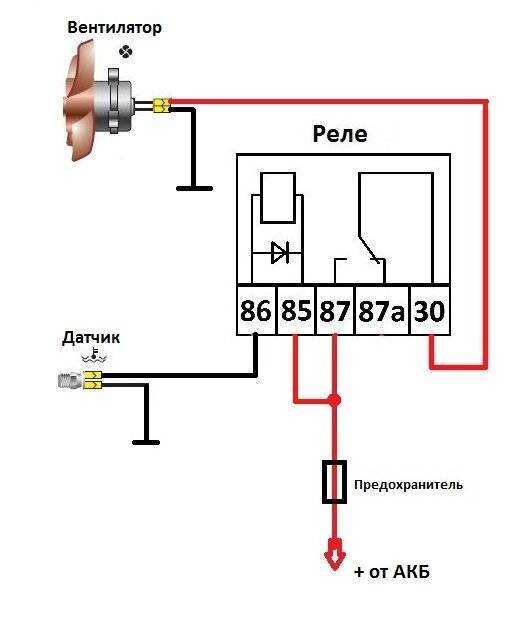 Вентилятор радиатора охлаждения