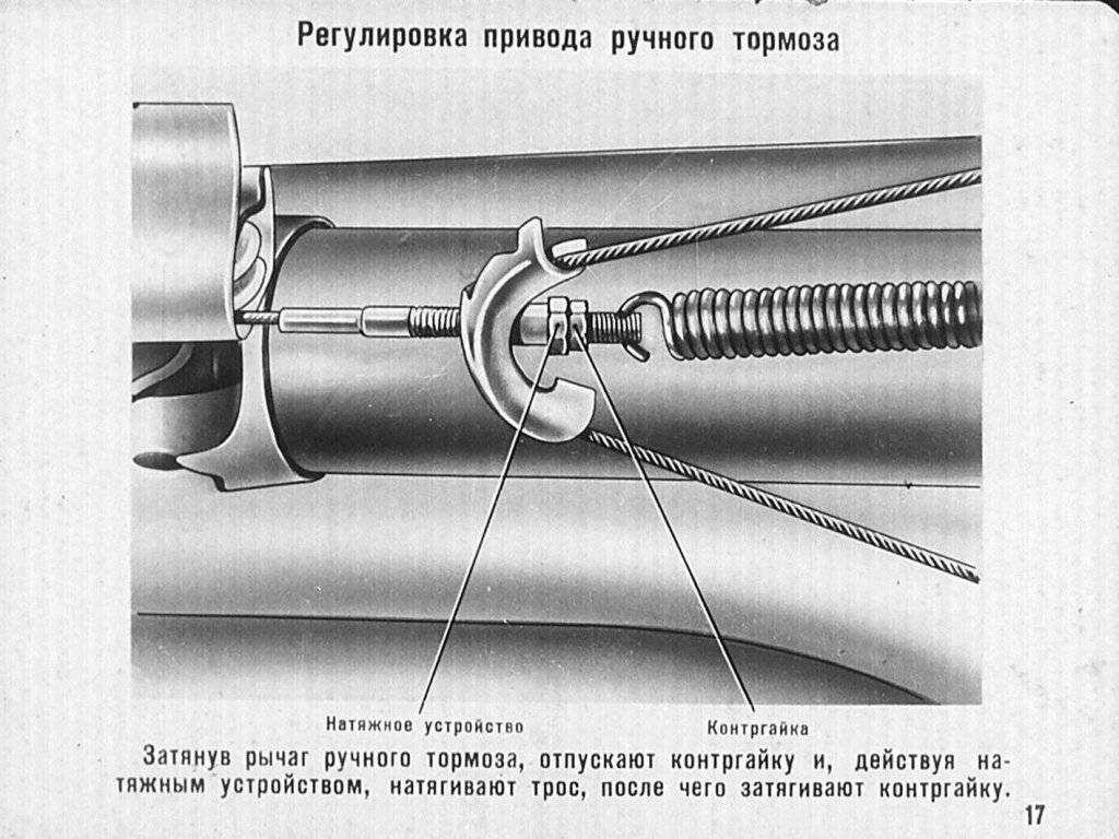 Как заменить, подтянуть и смазать трос ручного тормоза