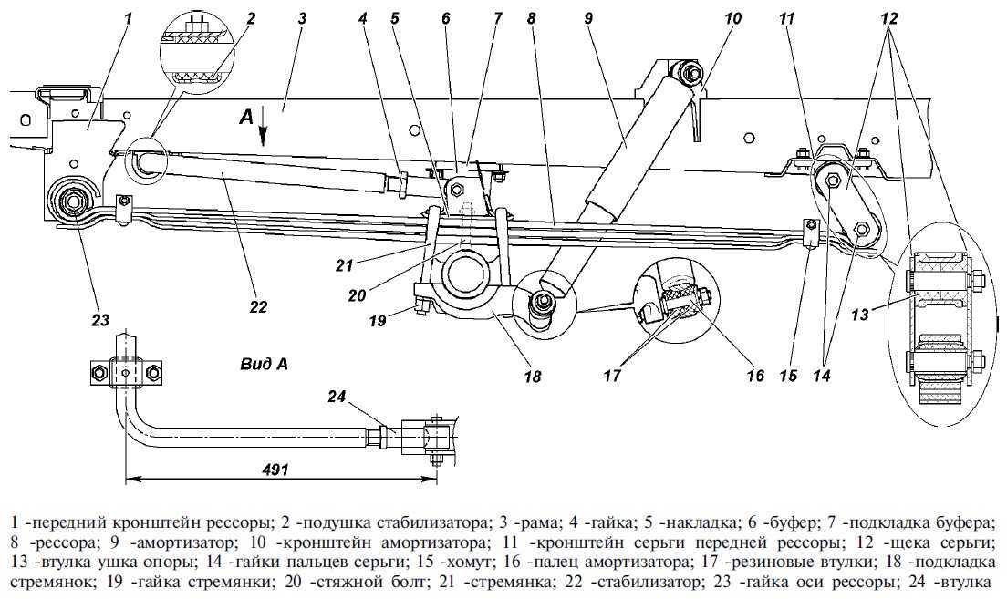 Ремонт газ 2705 (газель) : балка передней подвески и рулевые тяги