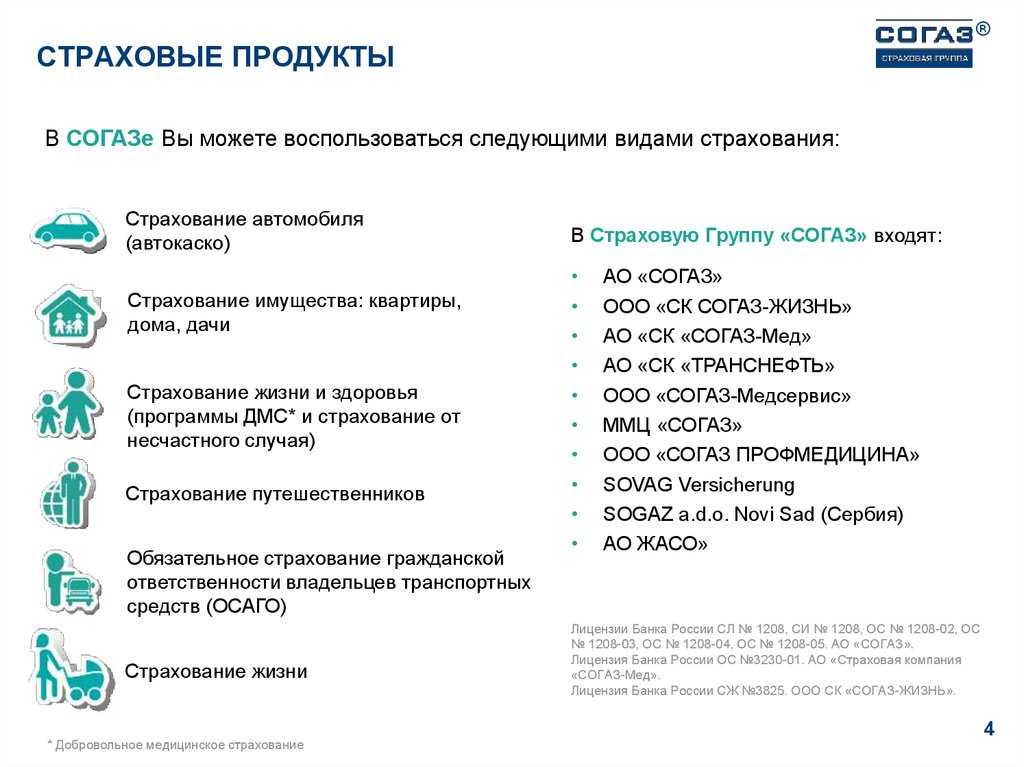 Рейтинг надежных страховых компаний каско 2023: список лучших