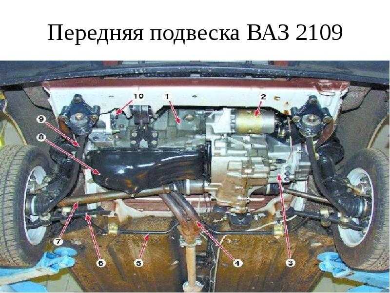 Замена привода ваз 2110 своими руками