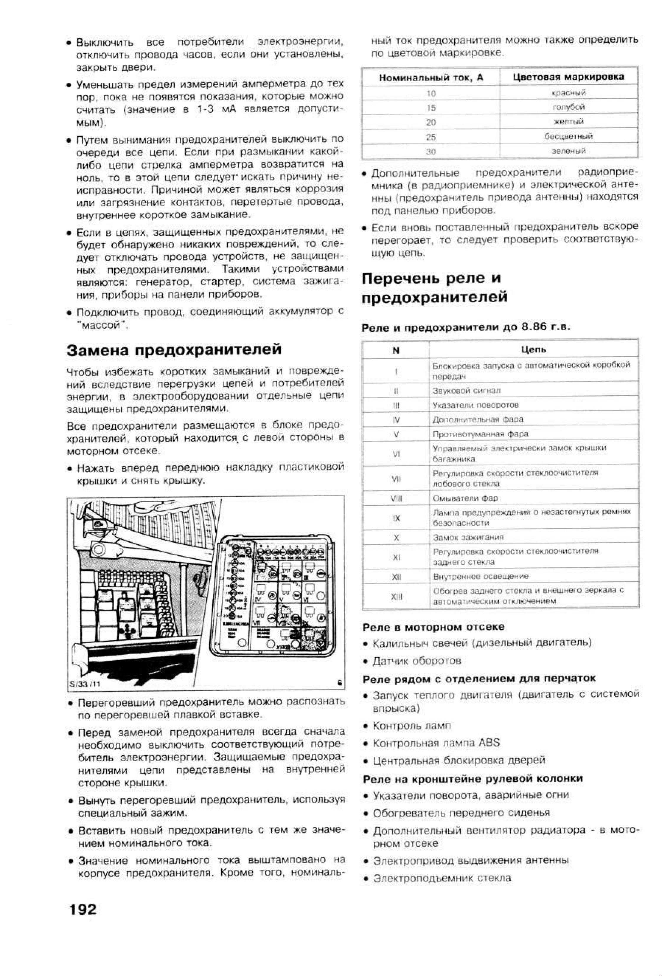 Предохранители и реле форд сиерра с описанием назначения и схемами блоков