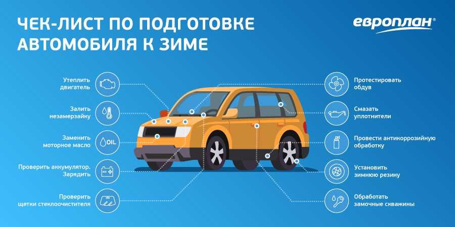 Как подготовить автомобиль к зиме?