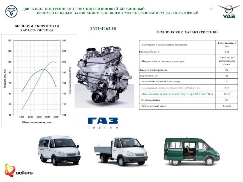 Система питания двигателя змз-4062  - волга - russia--cars.ru