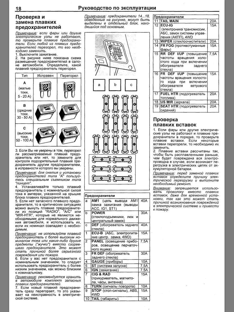 Схема предохранителей калдина 215