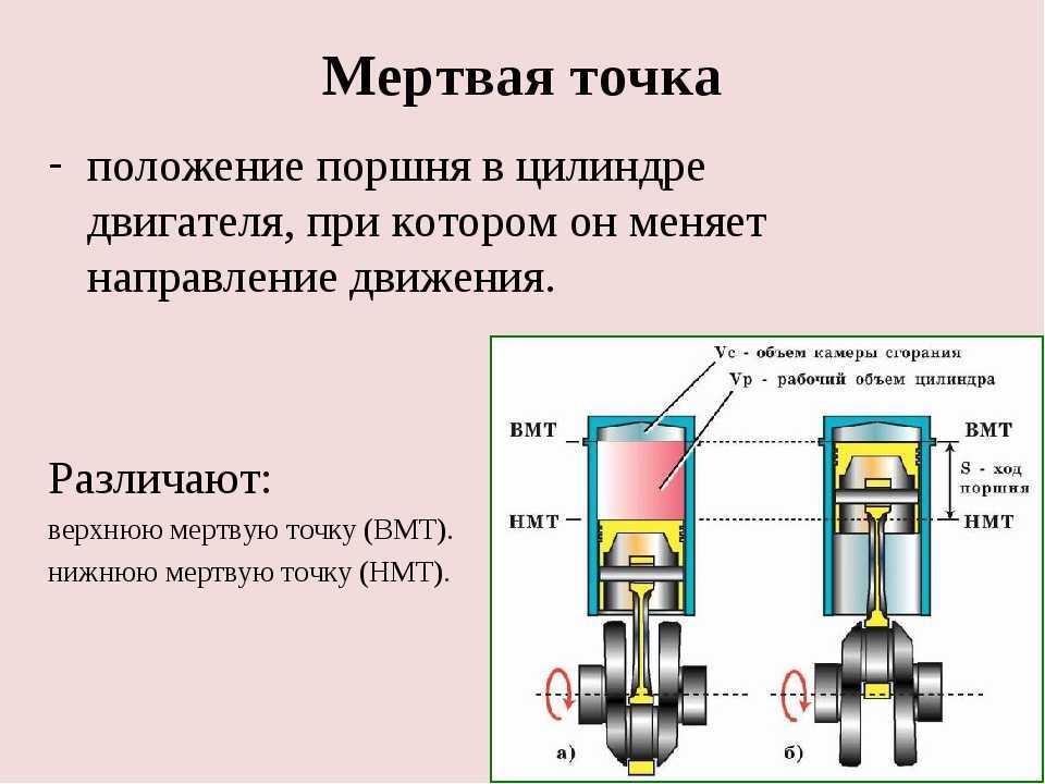 Что такое верхняя мертвая точка (вмт) — зачем нужна, как определить, как выставить?