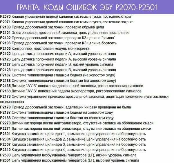 Ошибка p0500 — датчик скорости автомобиля — неисправность электрической цепи