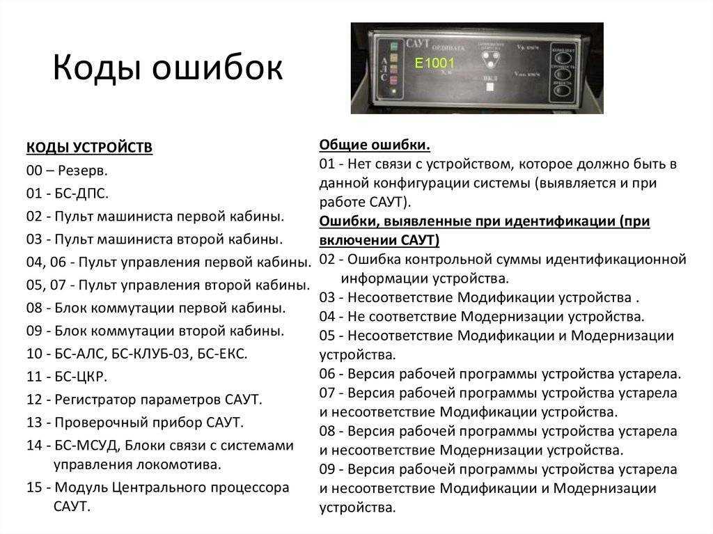 О чём свидетельствует ошибка p0500 и как с ней справиться