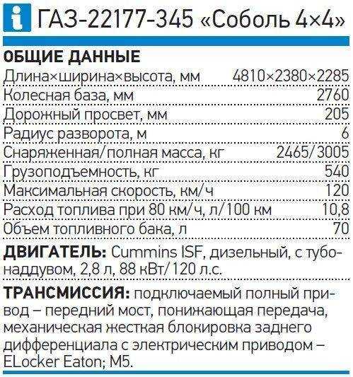 Техническое описание toyota dyna