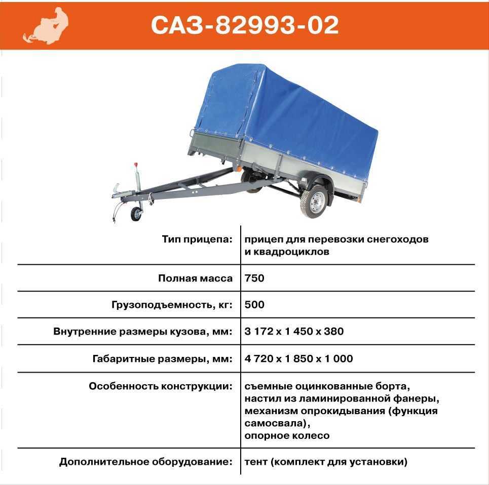 Что значит фактическая грузоподъемность прицепа