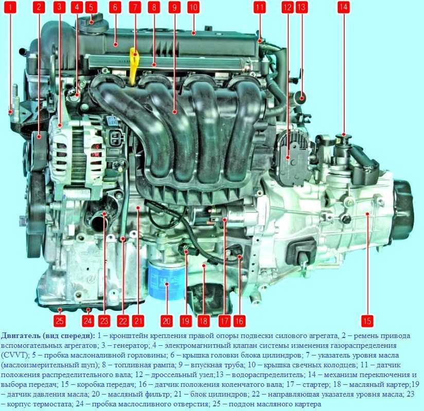 Питание двигателя газ 2705