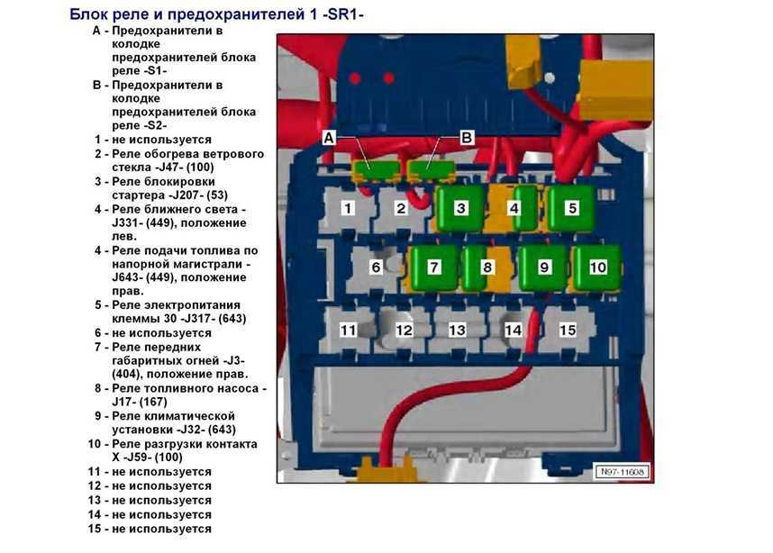 Места расположения все электронных блоков управления Предохранитель прикуривателя Полное обозначение предохранителей и реле Volkswagen Polo 3 classic со схемами блоков