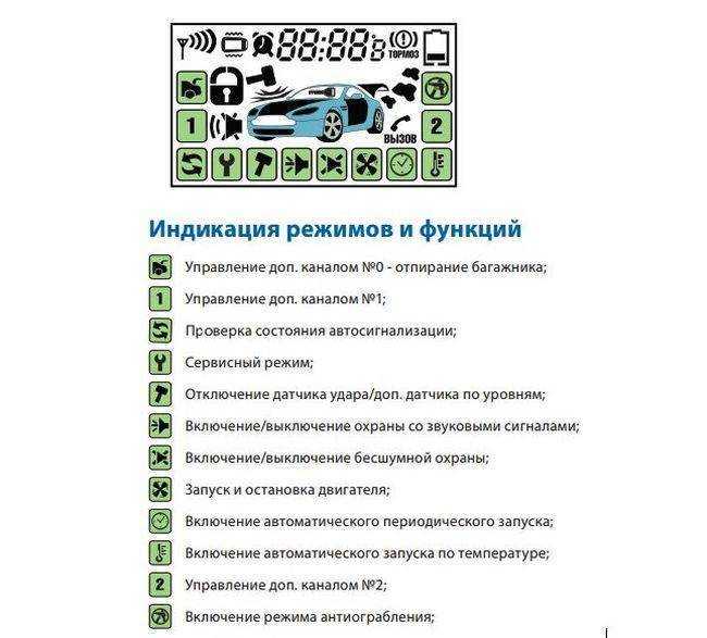 Полный список инструкций по эксплуатации, а также схем установки для сигнализации старлайн StarLine с автозапуском и без Плюс обозначение и настройка брелка