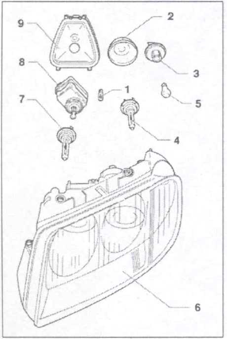 Замена и регулировка фар на vw passat b6
