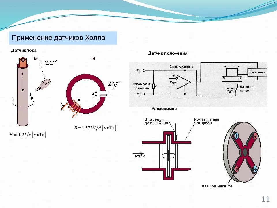 Как проверить датчик холла – проще простого + видео » автоноватор