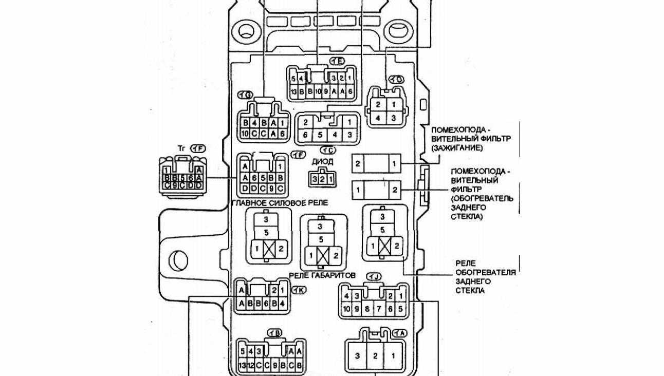 Предохранители тойота корона премио (t210), 1996 - 2001
