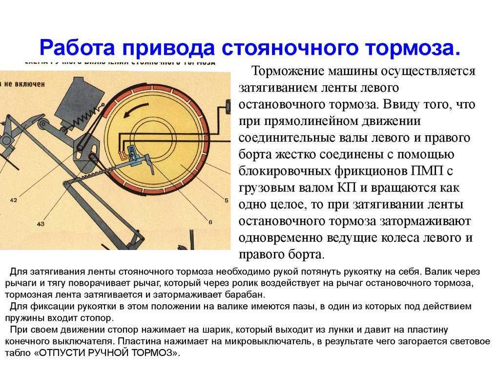 Стояночная тормозная система