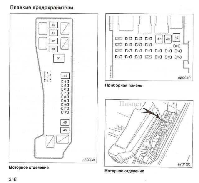 Реле и предохранители toyota corolla 120
