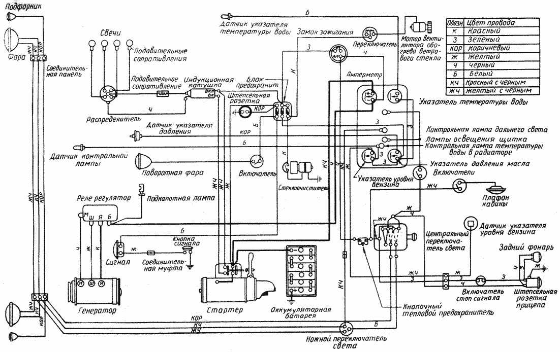 Газ 51 схема электропроводки