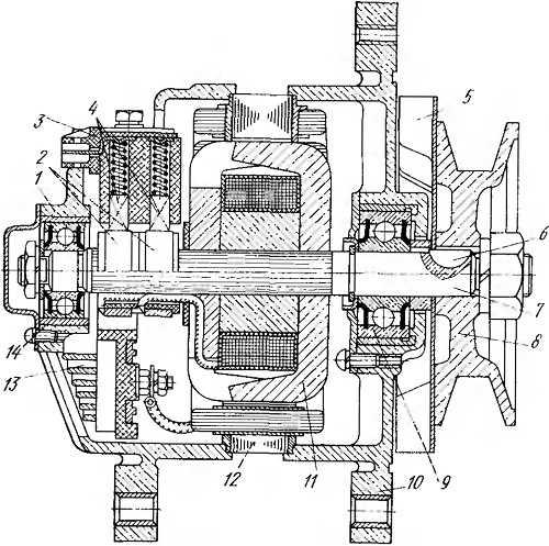 Подключение стартера зил 131