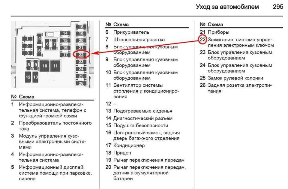 Схема предохранителей спарк м300