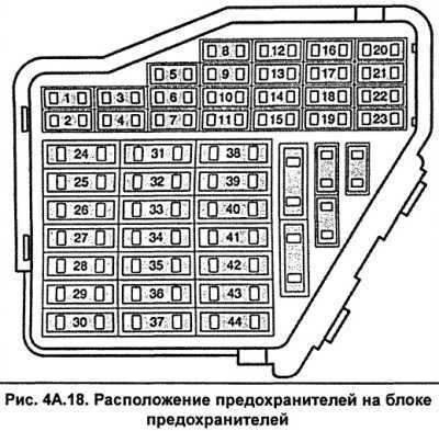 Как расположены реле и предохранители в блоке ауди 80 б3 б4?