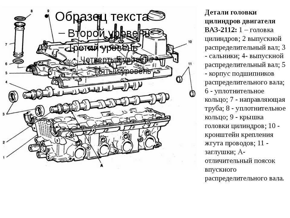 Курсовая работа на тему ремонт головки блока цилиндров автомобиля ваз 21126