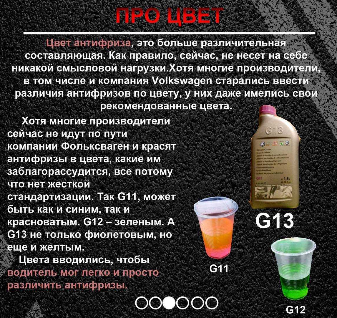 Что будет, если залить не тот антифриз 🦈 avtoshark.com