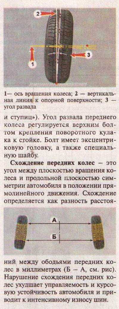Развал схождение колес своими руками