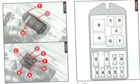 Предохранители и реле opel astra g opel zafira a
