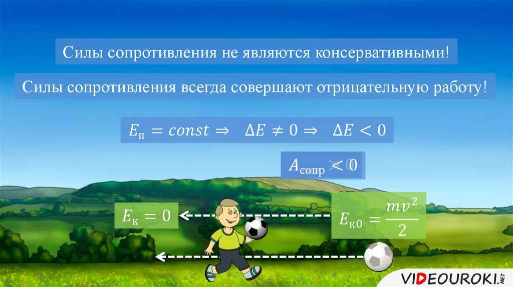 Виды трения, смазки и изнашивания, меры по снижению изнашивания