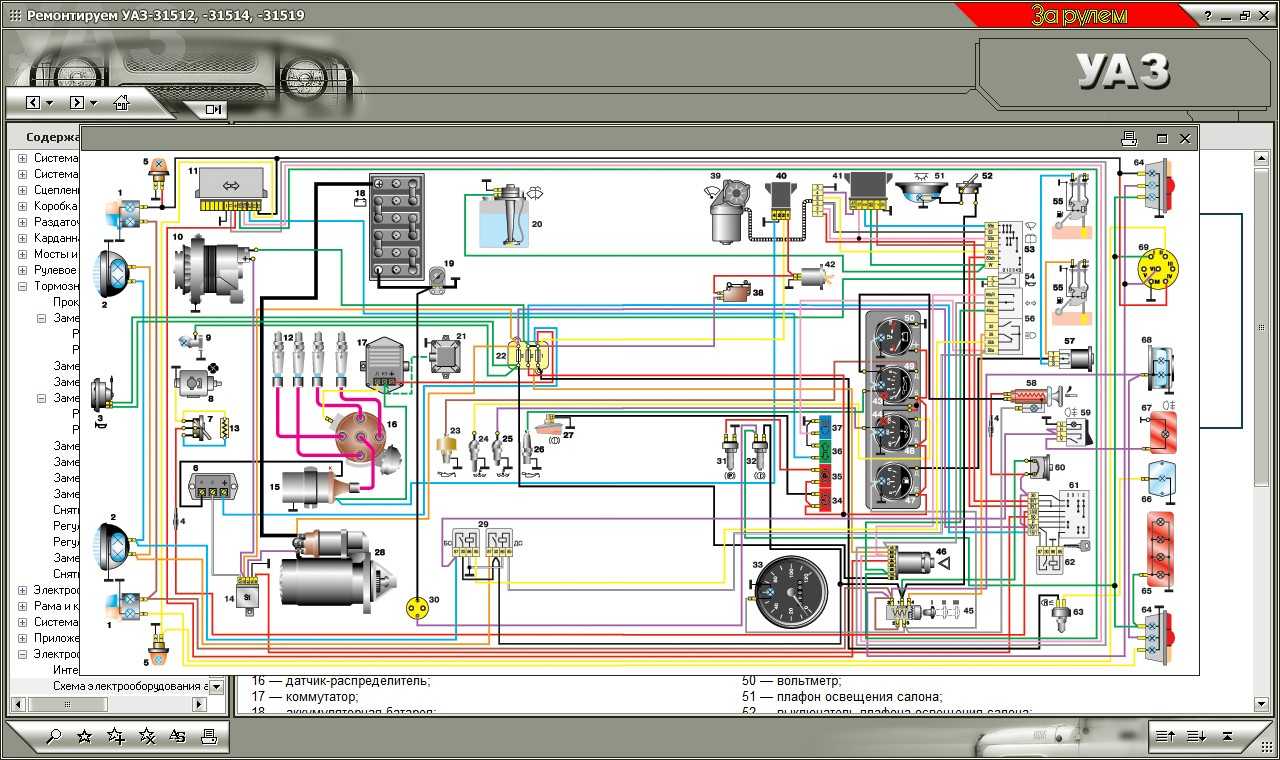 Схема электропроводки уаз