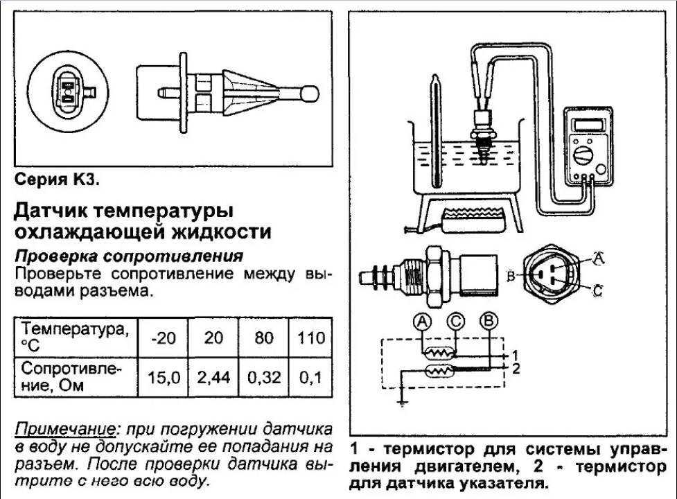 Датчик температуры охлаждающей жидкости: где стоит, как проверить и заменить