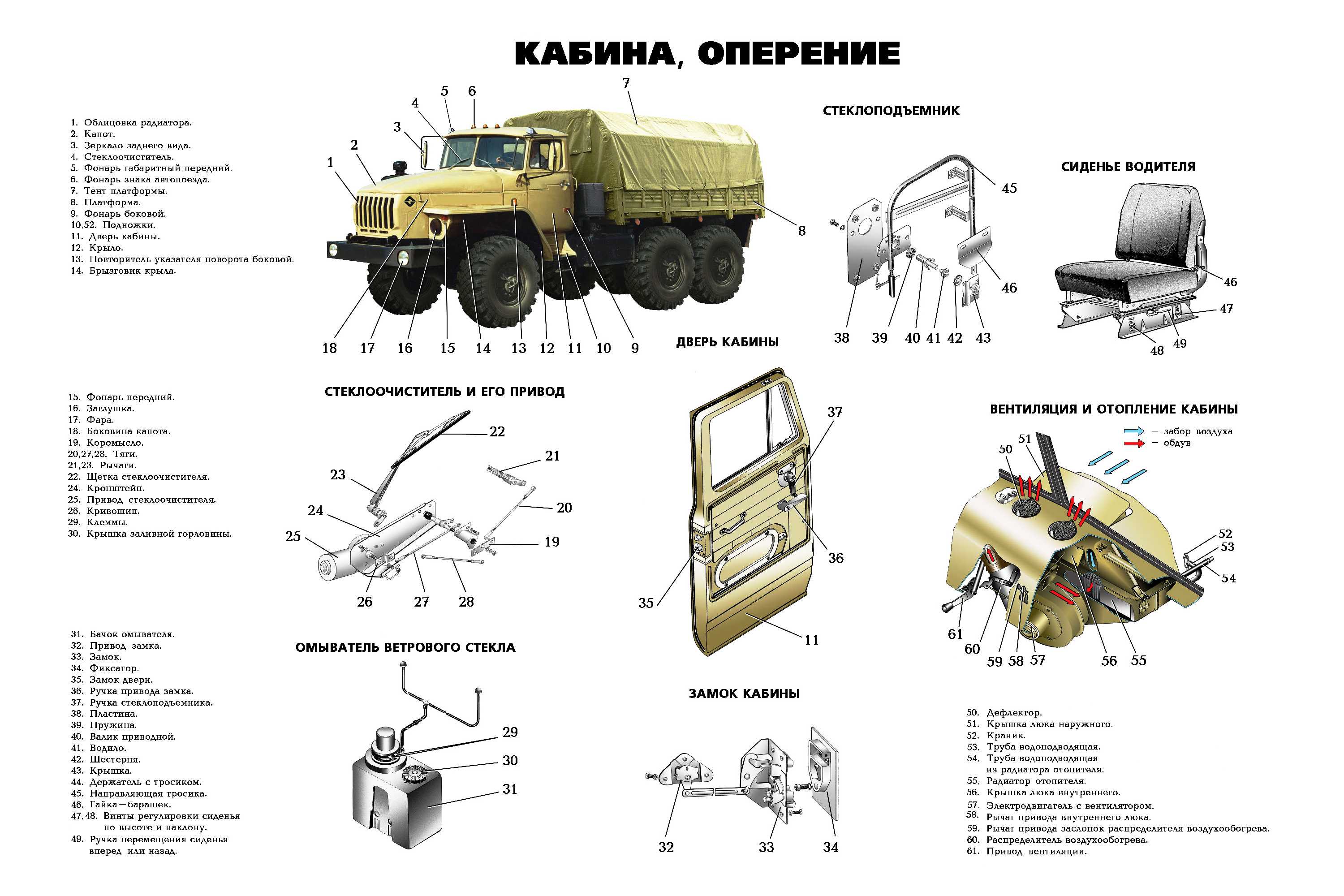 Схема зажигания урал 375