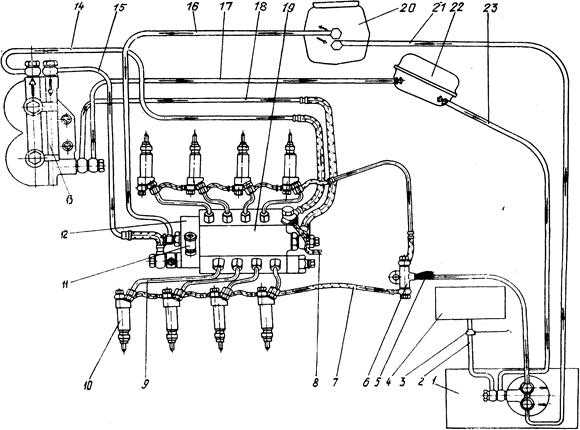 Схема топливных трубок камаз. Топливная система ЯМЗ 238. Система питания Урал 4320 схема. Урал 4320 двигатель система питания. Урал 4320 топливная система схема.