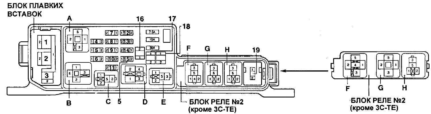 Схема предохранителей тойота премио. Блок реле и предохранителей Тойота корона Премио АТ 211. Блок предохранителей Тойота Калдина 196. Блок предохранителей Тойота корона Премио 210 кузов. Блок предохранителей Тойота Калдина 210.