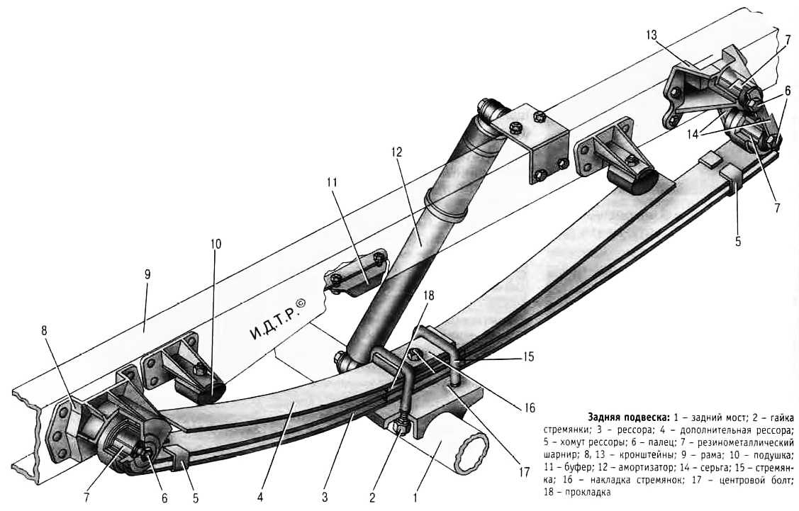Балка передней подвески газ 2705
